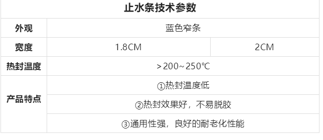 医疗防护解决方案